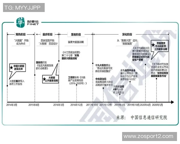史总谈东部排名差异强调适时补强的重要性与机会