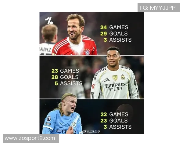 奋进2026三大天王强势回归姆本扎安以恩费利佩重聚球队再创辉煌